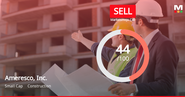 Ameresco's Valuation Shift Raises Concerns Amid Declining Profitability and High Debt Levels