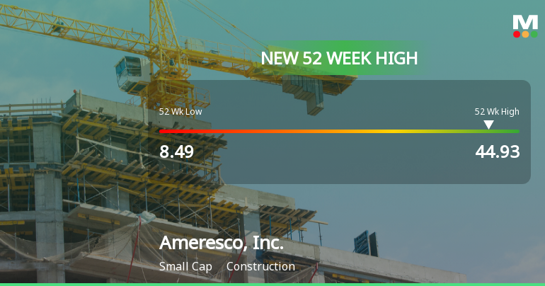 Ameresco, Inc. Hits New 52-Week High of $44.93, Reflecting Strong Growth
