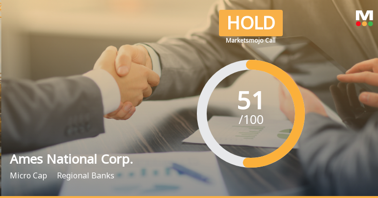 Ames National Corp. Adjusts Valuation Grade Amid Mixed Financial Indicators and Challenges