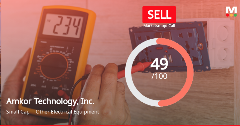 Amkor Technology Adjusts Valuation Amid Declining Profit and Strong Institutional Support