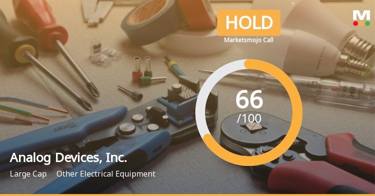 Analog Devices Adjusts Valuation Amid Strong Debt Servicing and Growth Metrics