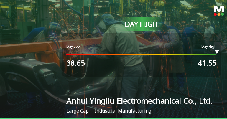 Anhui Yingliu Electromechanical Hits Day High with 6.7% Surge