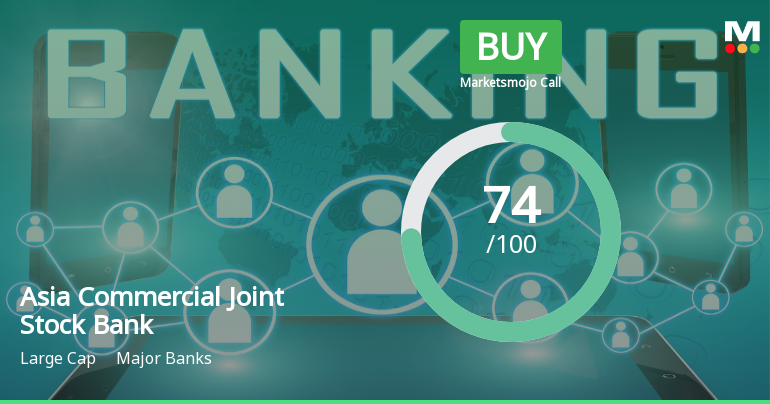 Asia Commercial Joint Stock Bank Adjusts Valuation Amid Strong Financial Performance Indicators