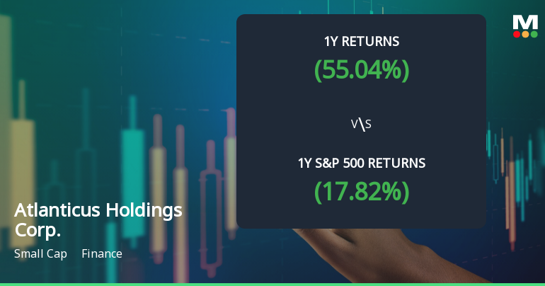 Atlanticus Holdings Corp. Experiences Revision in Stock Evaluation Amid Market Dynamics