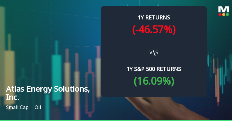 Atlas Energy Solutions, Inc. Experiences Revision in Stock Evaluation Amid Market Dynamics