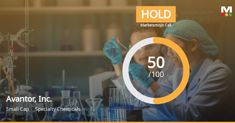 Avantor, Inc. Adjusts Valuation Amidst Profitability Challenges and Growth Potential