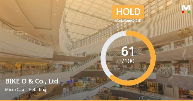 BIKE O & Co. Improves Valuation Amid Strong Long-Term Financial Fundamentals