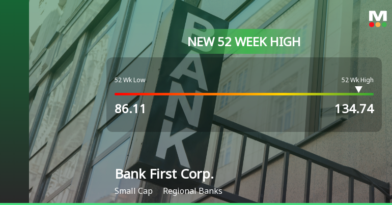 Bank First Corp. Hits New 52-Week High of $134.74