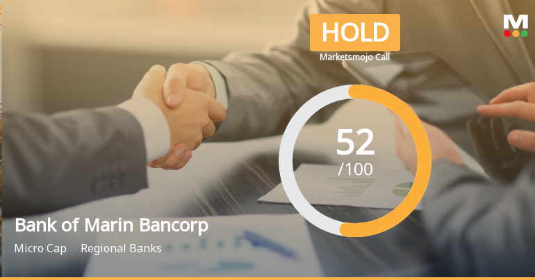 Bank of Marin Bancorp Adjusts Evaluation Amid Mixed Technical and Valuation Signals
