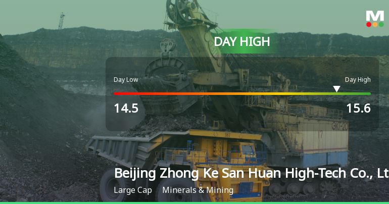 Beijing Zhong Ke San Huan Hits Day High with 4.25% Surge