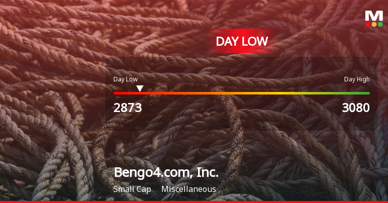 Bengo4.com, Inc. Hits Day Low of JPY 2,873 Amid Price Pressure