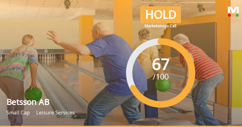 Betsson AB's Valuation Upgrade Reflects Strong Financial Metrics and Growth Potential