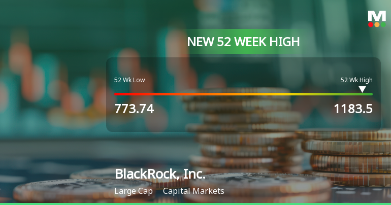 BlackRock, Inc. Hits New 52-Week High at $1,183.50