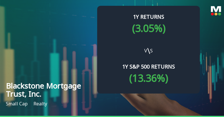 Blackstone Mortgage Trust Experiences Evaluation Revision Amid Mixed Market Signals