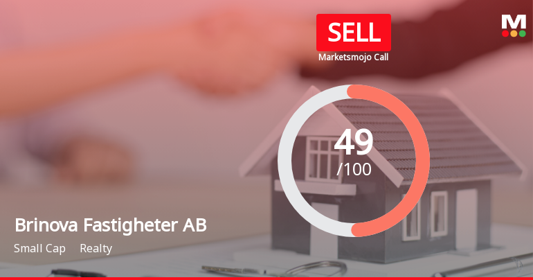 Brinova Fastigheter AB Adjusts Valuation Amid Financial Performance Challenges and Liquidity Concerns