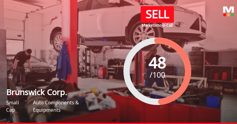 Brunswick Corp. Faces Valuation Shift Amid Declining Profits and Rising Costs