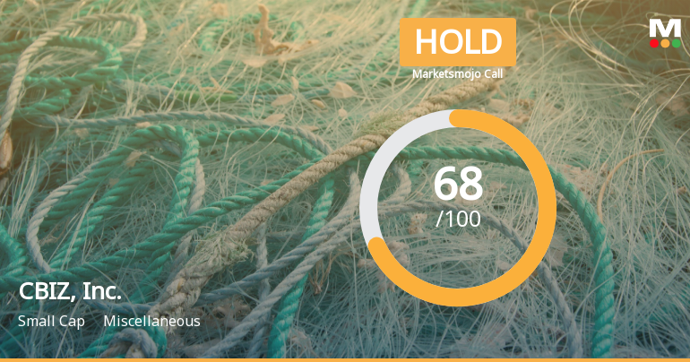 CBIZ, Inc. Faces Valuation Shift Amid Strong Sales Growth and Debt Management