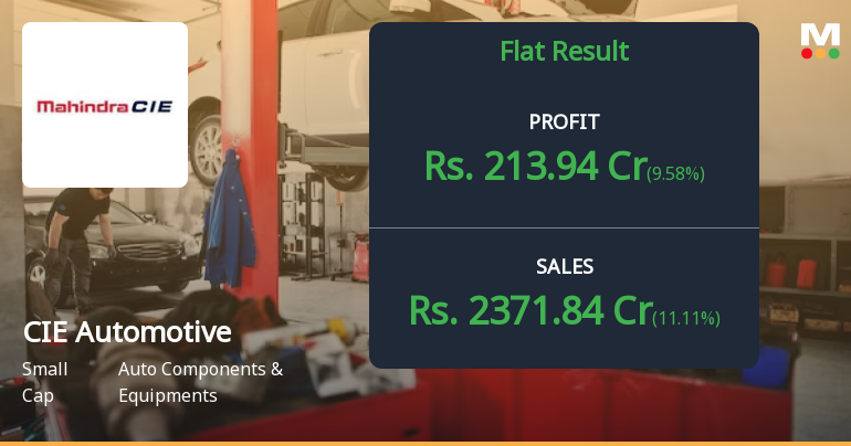 CIE Automotive India Q2 FY26: Profit Surge Masks Margin Pressures