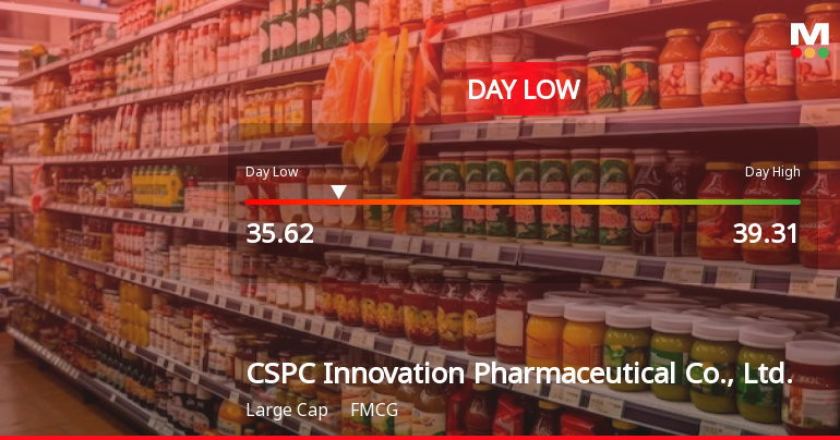 CSPC Innovation Pharmaceutical Hits Day Low Amid Price Pressure at CNY 35.62