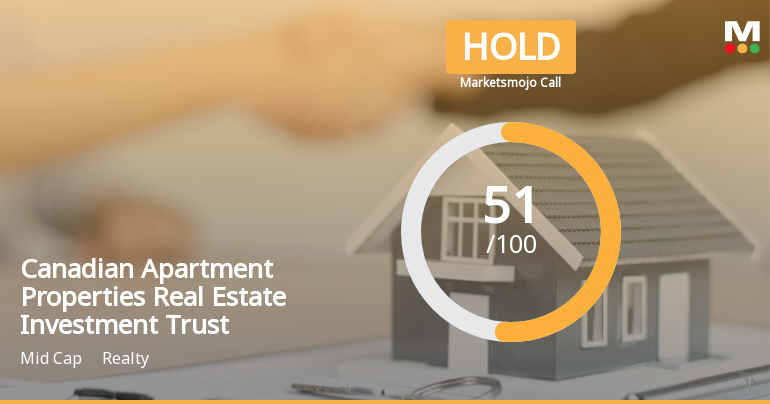 CAPREIT Adjusts Valuation Metrics Amid Mixed Financial Performance Indicators