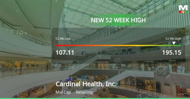Cardinal Health, Inc. Hits New 52-Week High of $195.15