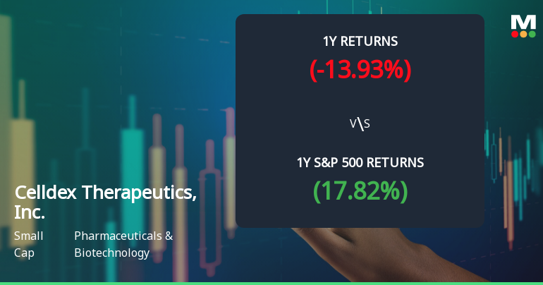 Celldex Therapeutics Experiences Evaluation Revision Amidst Market Dynamics and Performance Fluctuations