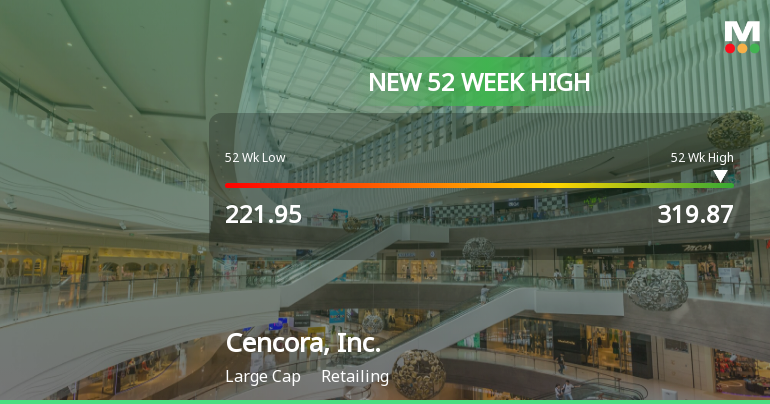 Cencora, Inc. Hits New 52-Week High at USD 319.87