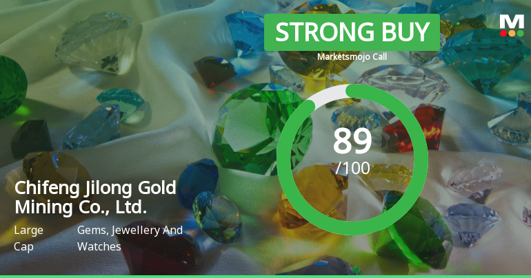 Chifeng Jilong Gold Mining Shows Strong Profit Growth Amid Valuation Adjustment