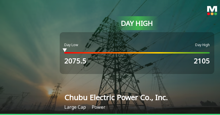 Chubu Electric Stock Hits Day High with Strong 3.62% Intraday Surge