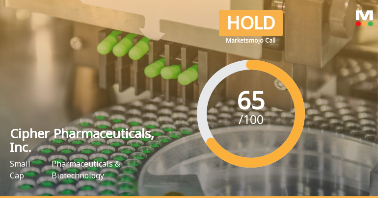 Cipher Pharmaceuticals Adjusts Valuation Amid Strong Financial Performance and Market Position