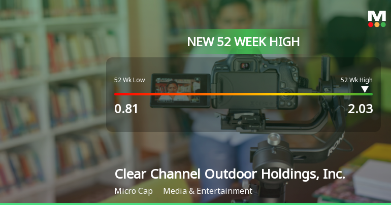 Clear Channel Outdoor Holdings Hits New 52-Week High of $2.03