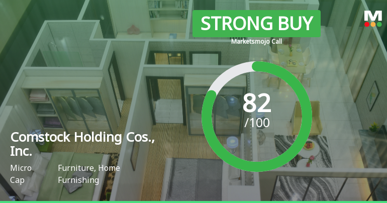 Comstock Holding Cos. Receives Favorable Valuation Adjustment Amid Strong Financial Performance