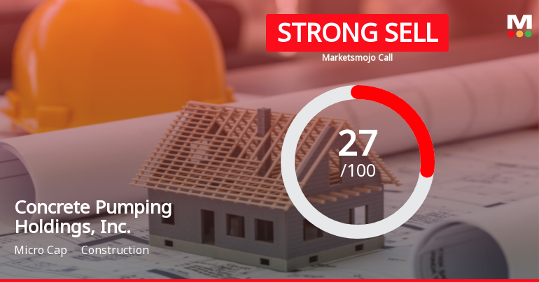 Concrete Pumping Holdings Faces Valuation Shift Amid Declining Financial Performance