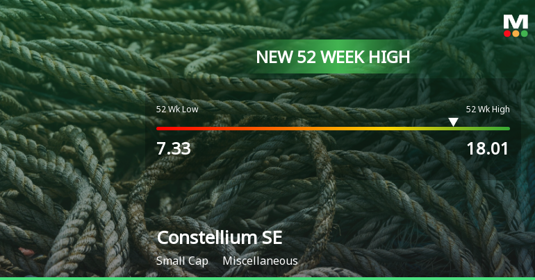 Constellium SE Hits New 52-Week High of USD 18.01
