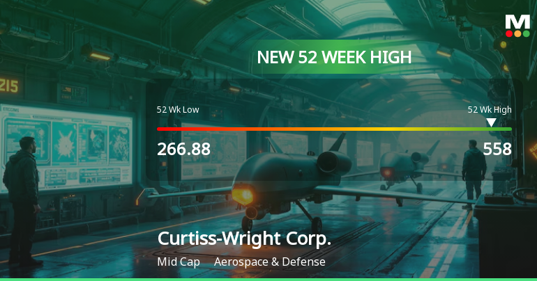 Curtiss-Wright Corp. Hits New 52-Week High at $558.00