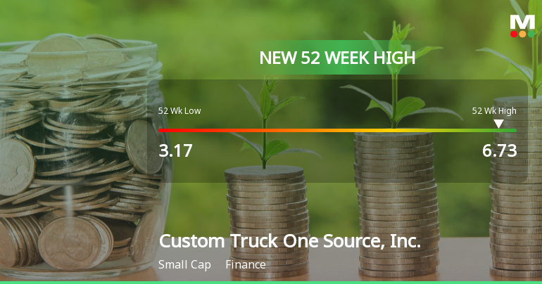Custom Truck One Source Hits New 52-Week High at $6.73