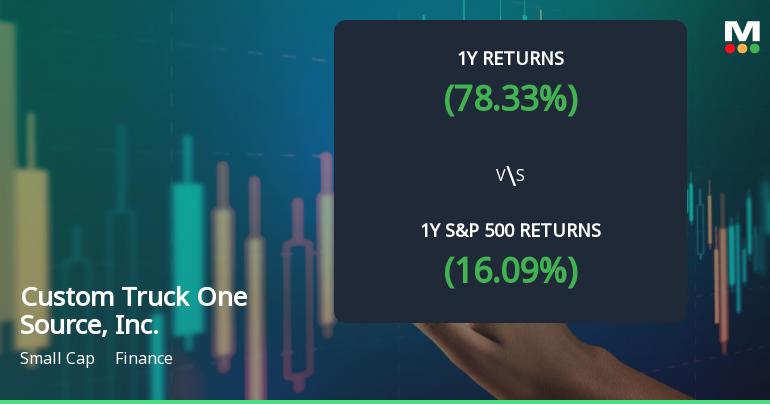 Custom Truck One Source, Inc. Experiences Revision in Stock Evaluation Amid Market Dynamics