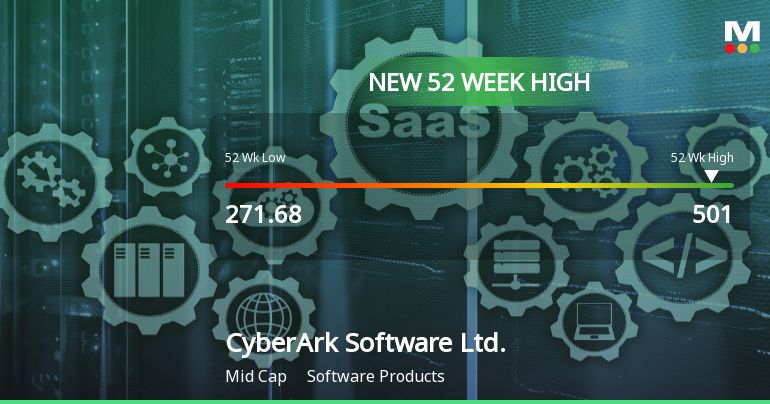 CyberArk Software Hits New 52-Week High of $501.00