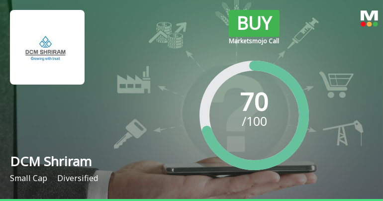 DCM Shriram Adjusts Valuation Amid Strong Performance and Mixed Market Sentiment