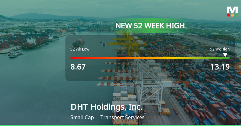 DHT Holdings Hits New 52-Week High of $13.19, Reflecting Strong Performance