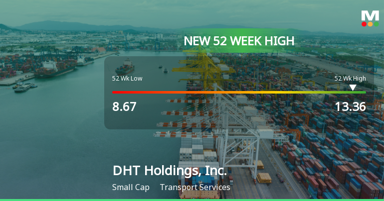 DHT Holdings Reaches New 52-Week High of $13.36