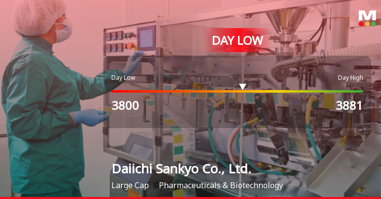 Daiichi Sankyo Hits Day Low of JPY 3,800 Amid Price Pressure