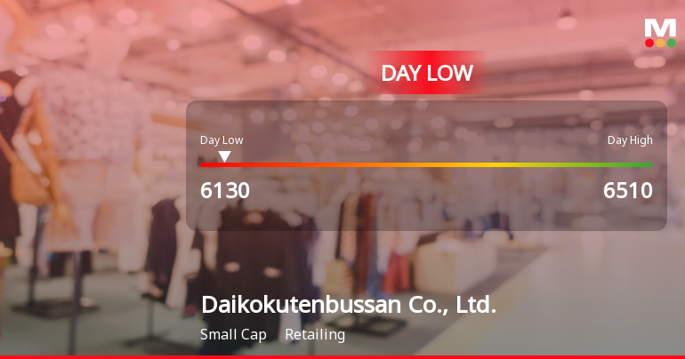 Daikokutenbussan Stock Hits Day Low Amid Price Pressure, Closing at JPY 6,130.00