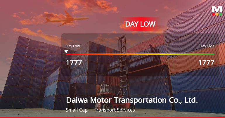 Daiwa Motor Transportation Hits Day Low at JPY 1,777 Amid Price Pressure
