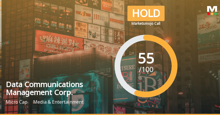 Data Communications Management Corp. Faces Valuation Reevaluation Amid Mixed Financial Indicators