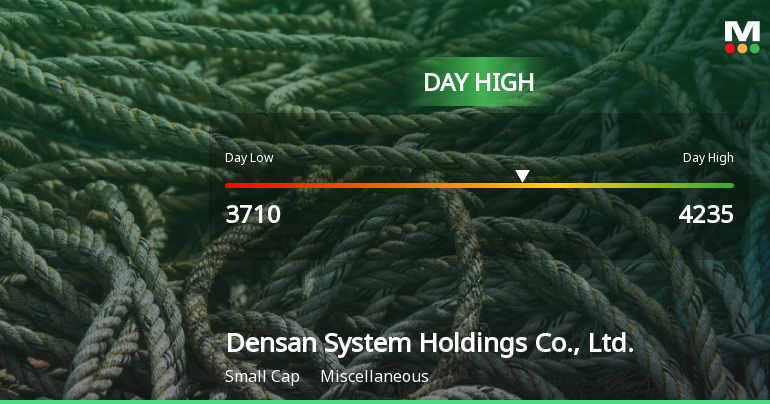 Densan System Holdings Hits Day High with 11.53% Surge in Stock Price