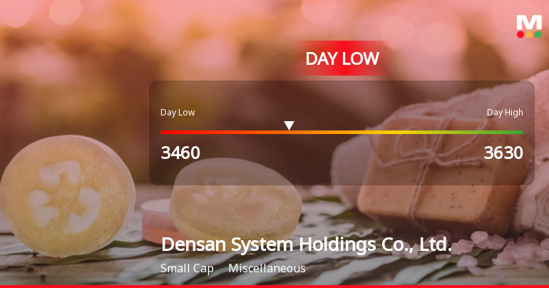 Densan System Holdings Hits Day Low of JPY 3,460 Amid Price Pressure