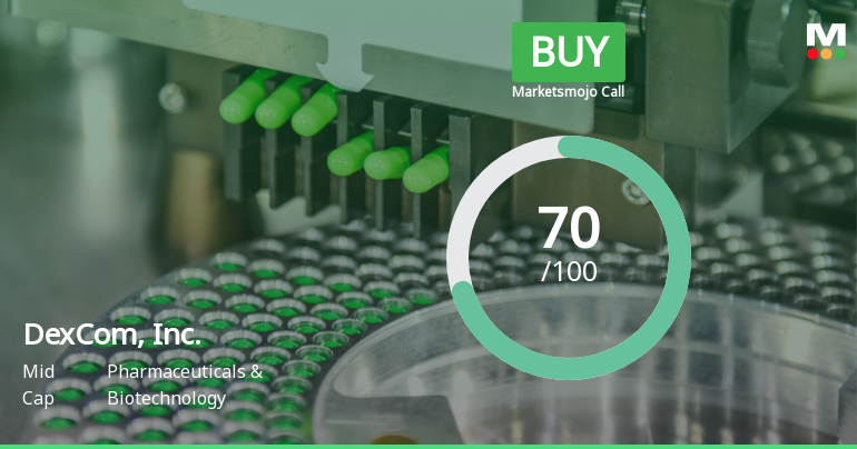 DexCom Adjusts Valuation Grade Amid Strong Financial Performance and Growth Indicators