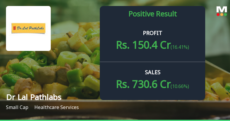 Dr Lal PathLabs Q2 FY26: Strong Momentum with 16% Profit Growth Despite Premium Valuation