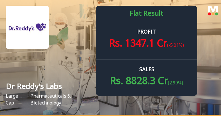 Dr Reddy's Laboratories Q2 FY26: Margin Pressures Offset ...